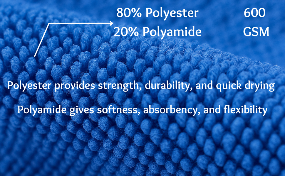 Mint Wax 600 GSM Microfiber Cleaning Cloths – Pack of 2 (40x40cm) | Ultra Soft, Lint-Free, Quick Dry | Multipurpose for Car, Bike Cleaning, Washing and Detailing